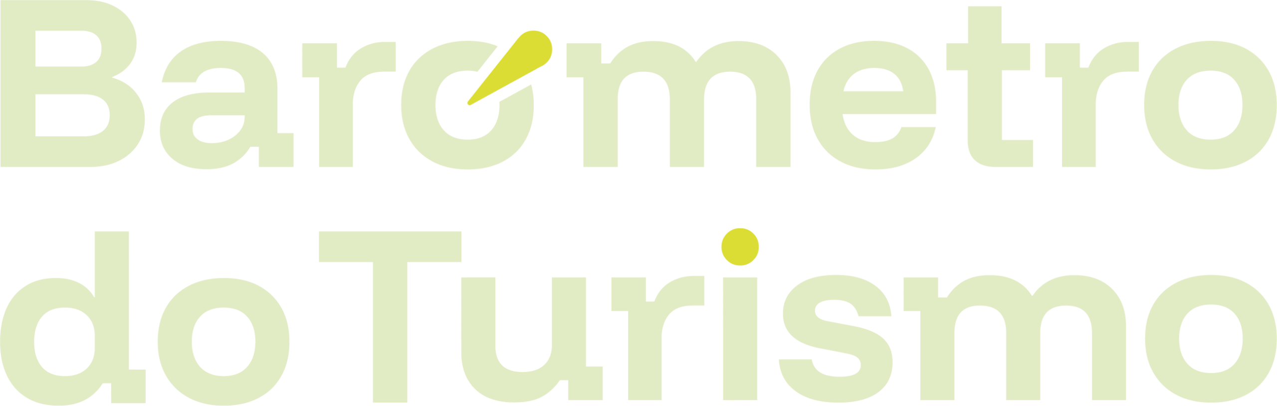 Barómetro do Turismo